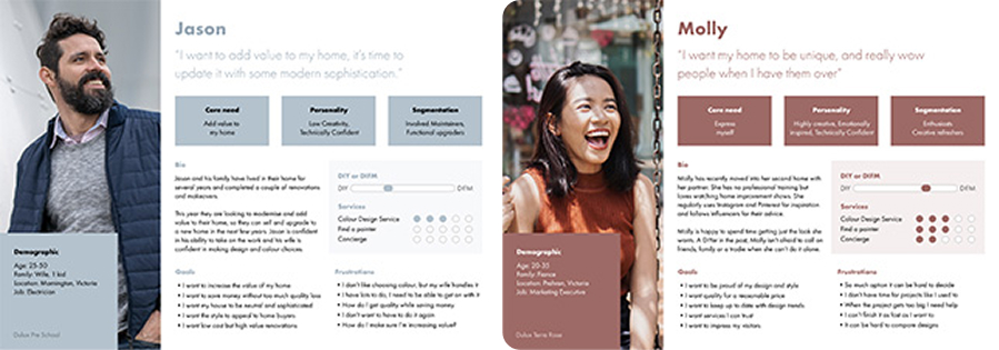 Two of the persona's developed for the project.